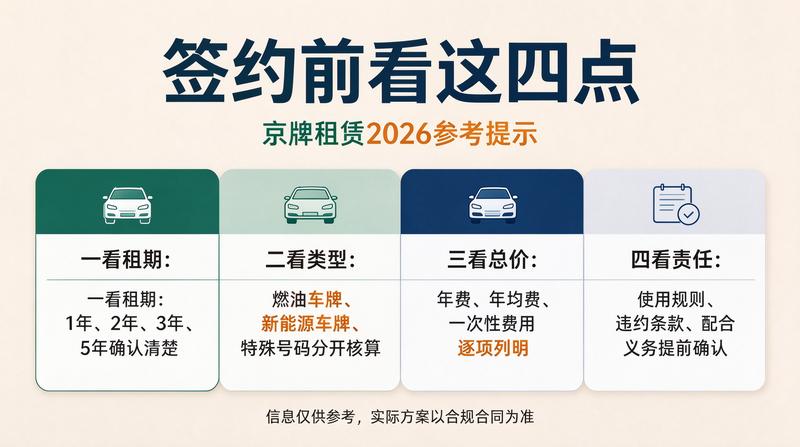 企业资质认证